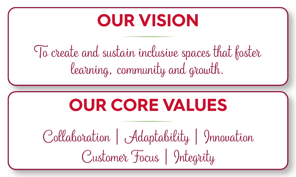 About Webpage Graphic (2)