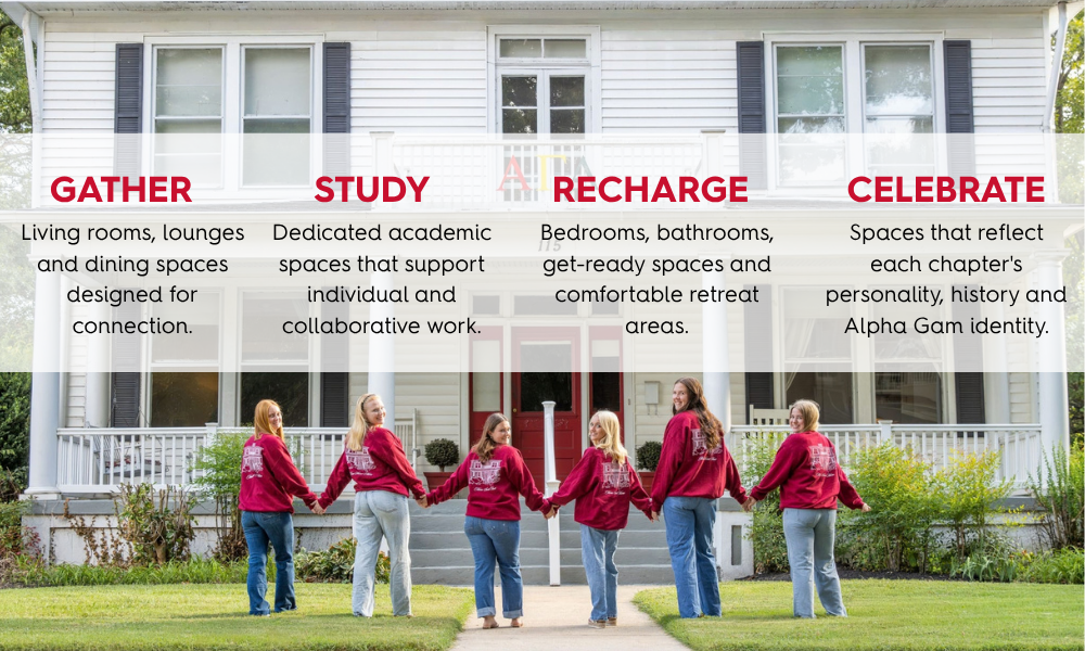 Featured Renovations Webpage Graphic